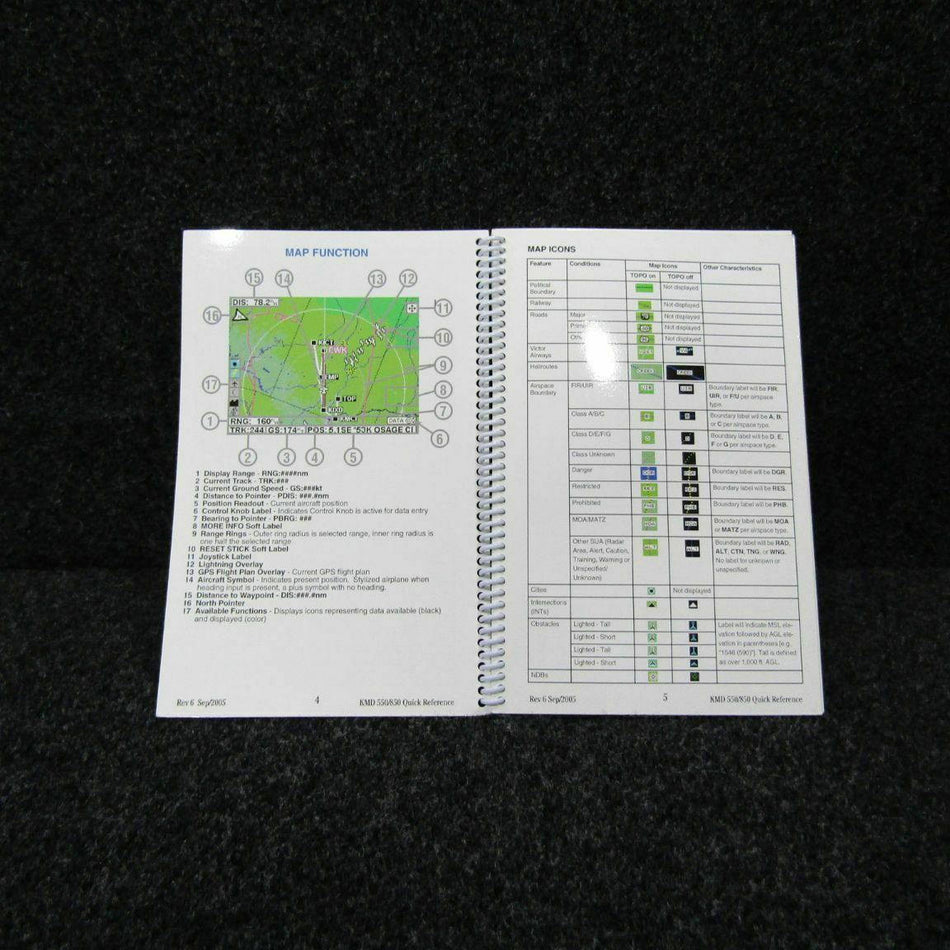 2005 Bendix King KMD 550/850 Multifunction Display Quick Reference (C20)