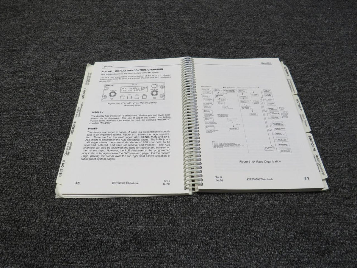 Honeywell 1996 KHF 950/990 HF Comm Transceiver Pilots Guide and Directory
