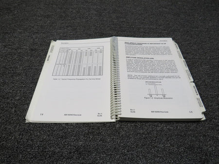 Honeywell 1996 KHF 950/990 HF Comm Transceiver Pilots Guide and Directory