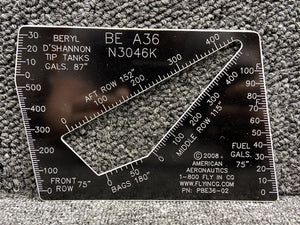 PBE36-02 American Aeronautics Vector Method Measuring Tool