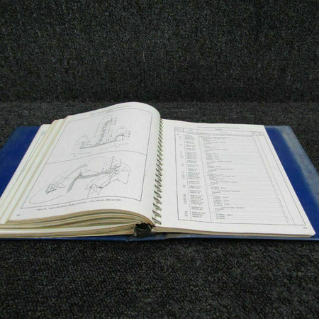 Aero Commander 1961 Aero Commander Parts Catalog C20