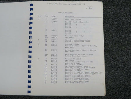 1971 Piper Airborne / Good Year Pneumatic Manual Iceguard Deicing System