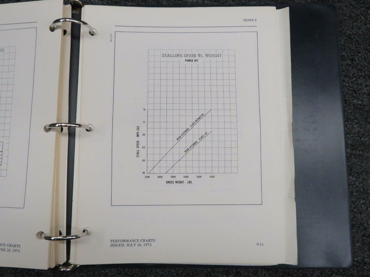 Piper 1973 Piper Seneca Informational Manual
