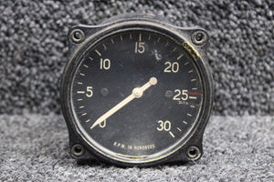 412779 RPM Indicator