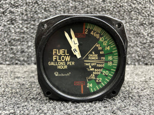 22-868-036A (Alt: 96-380015-5) Edo-Aire 22-868 Dual Fuel Flow Indicator