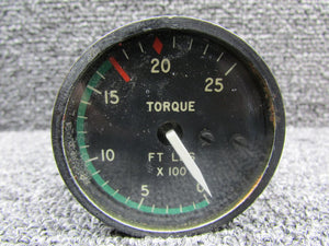 Torque Indicator (Core)